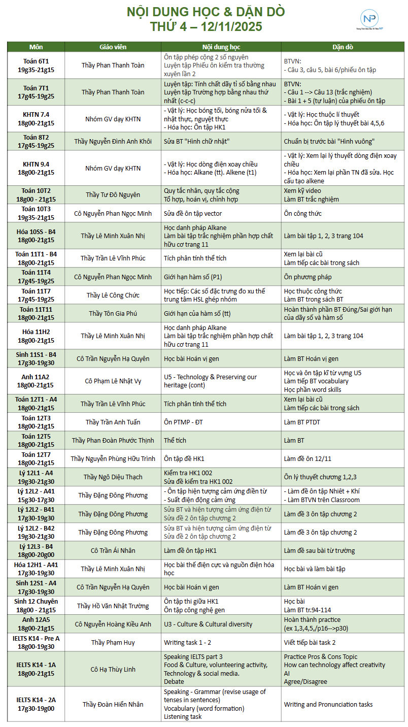 Báo bài ngày 12/11/2025